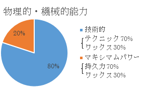 埋め込み画像 2